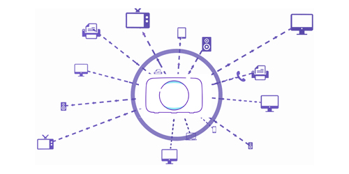 Smart Hub with loits of devices connected