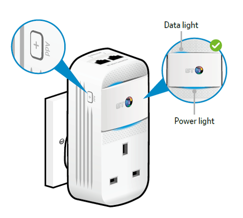 BT Mini Connectors