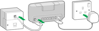 BT master socket with a two sockets