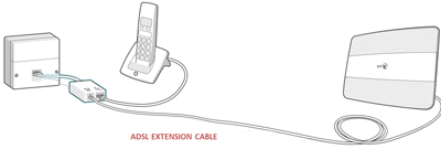 Microfilter set-up with extension sockets