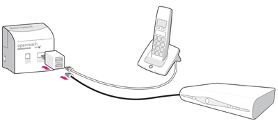 Microfilter set-up with phone on extension lead