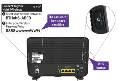 BT Smart Hub password override